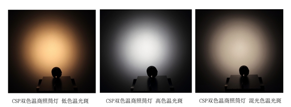 不止于背光，CSP封裝進(jìn)入高端照明市場(chǎng)